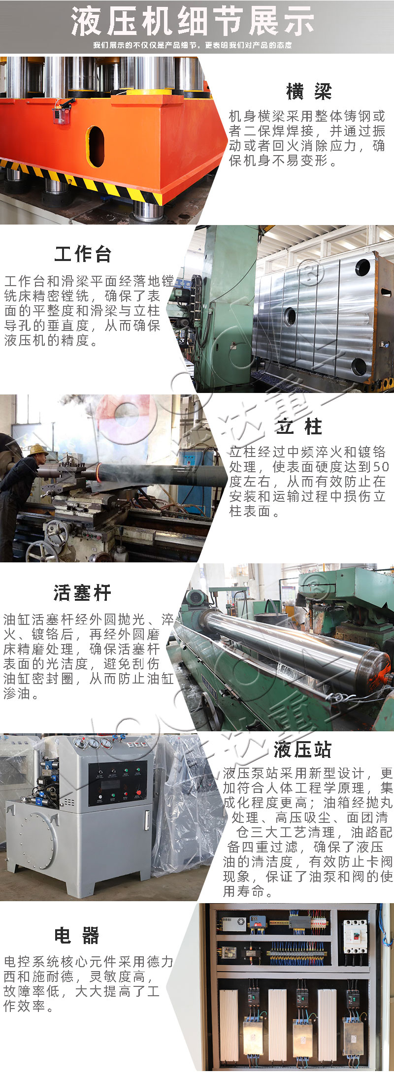 2000T四柱液壓機技術參數 2000T四柱液壓機技術參數