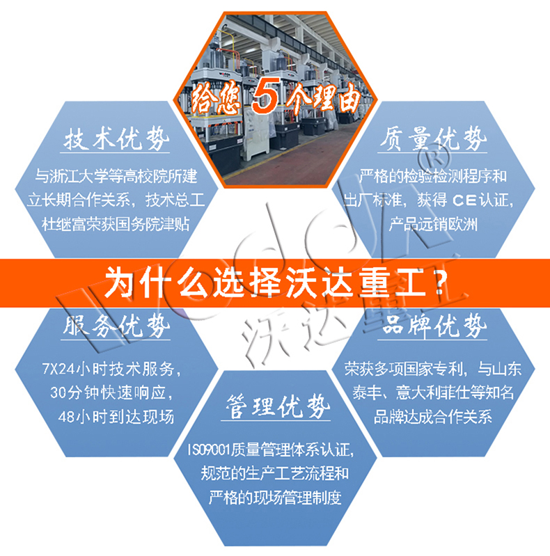 建築塑料模殼成型液壓機生産廠家 建築塑料模殼成型液壓機生産廠家