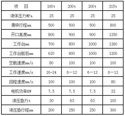 200噸拉伸液壓機參數 200噸拉伸液壓機參數