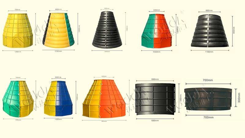SMC檢查井 SMC檢查井